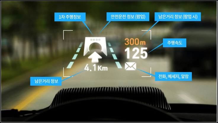 아프로더 이미지