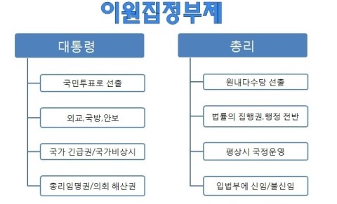 이원시스템 이미지