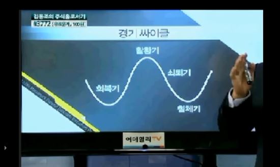 마이웨이스탁 이미지