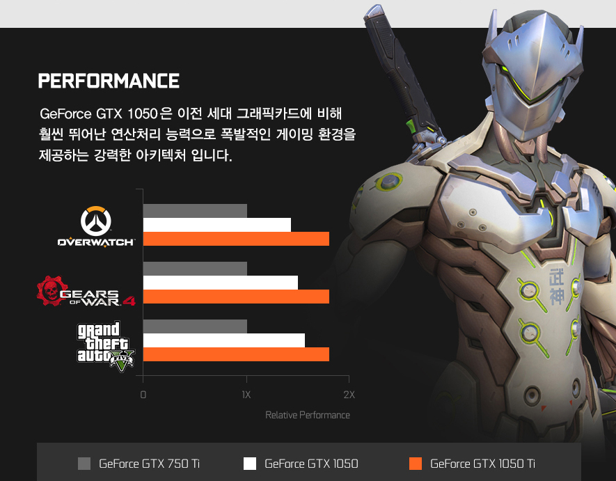 오창컴퓨터수리 이미지