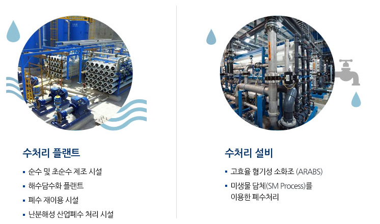 엔텍이앤씨(주) 이미지