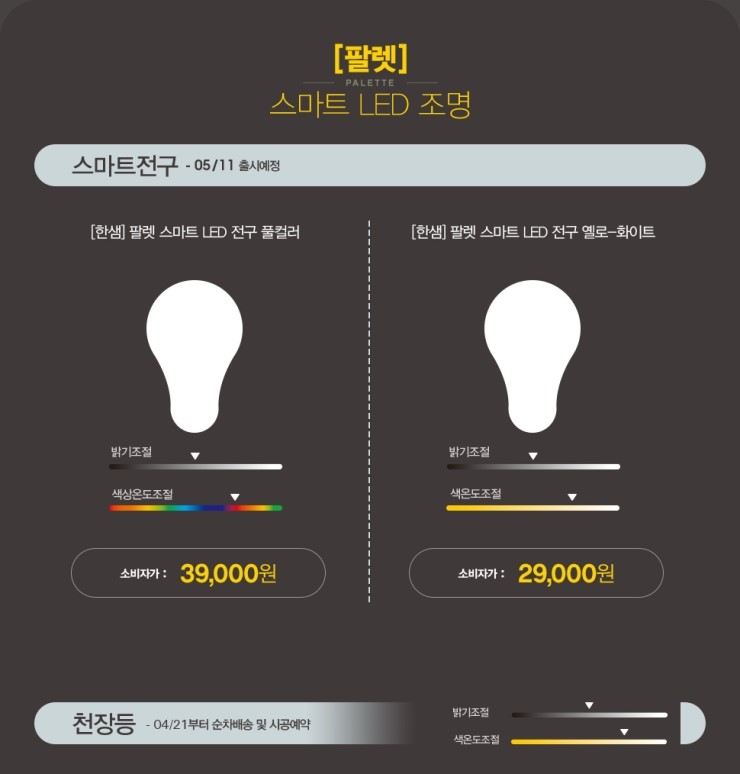 스마트LED 이미지