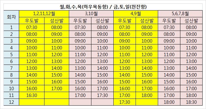 우도고고씽 이미지