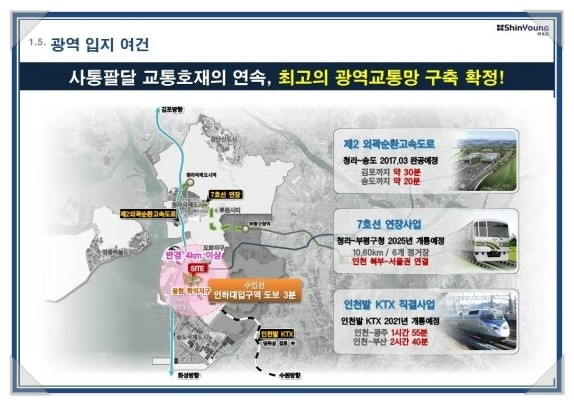 헤리움마트 이미지