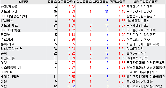 아남환경개발 이미지