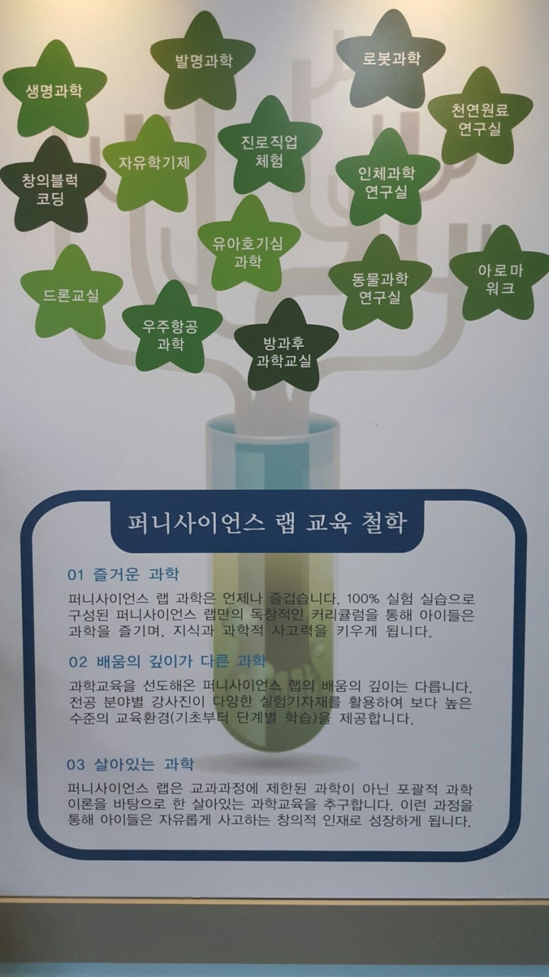 퍼니사이언스랩 이미지