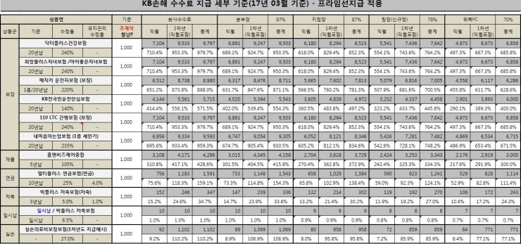 송도에셋 이미지