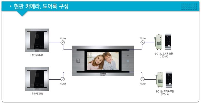 진주비디오 이미지