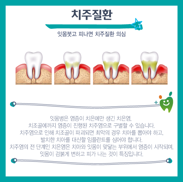 내이치과 이미지