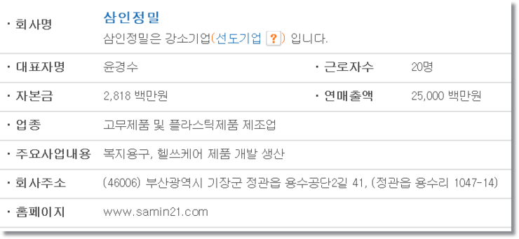 화창정밀 이미지