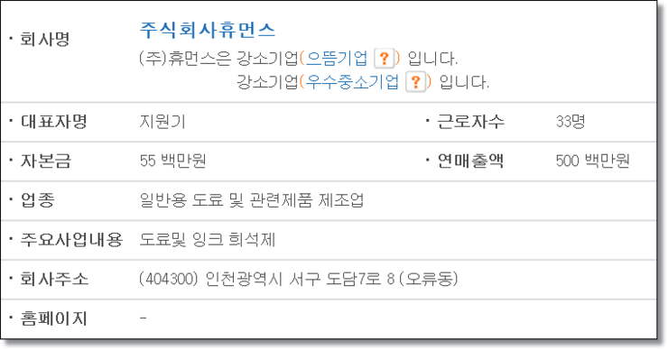 주식회사 휴먼스 이미지