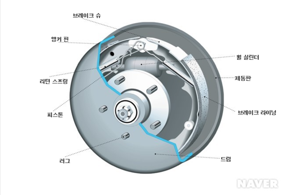 유로파츠 이미지