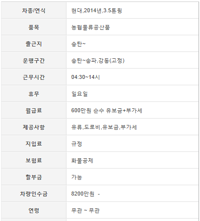 송탄농협하나로마트 이미지