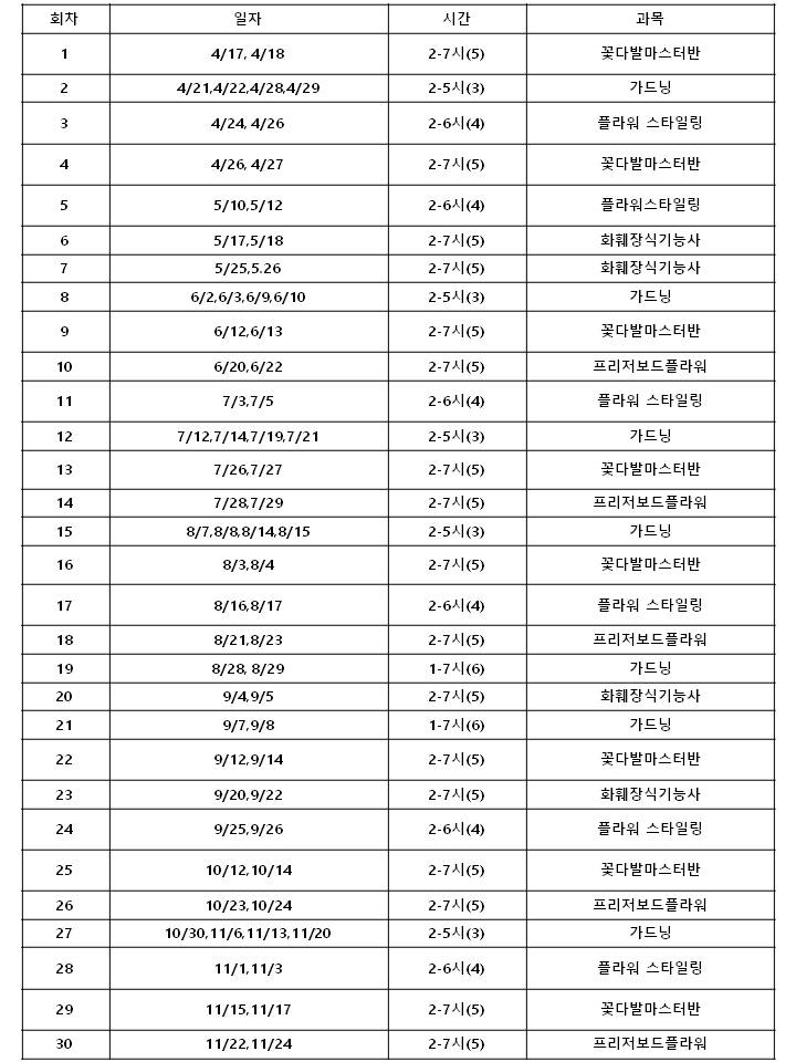 플로리플라워 이미지