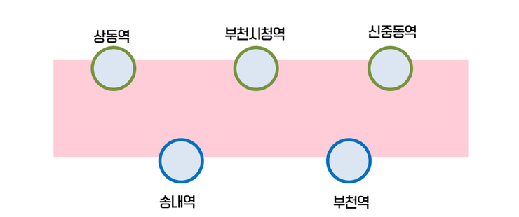시온클린 이미지
