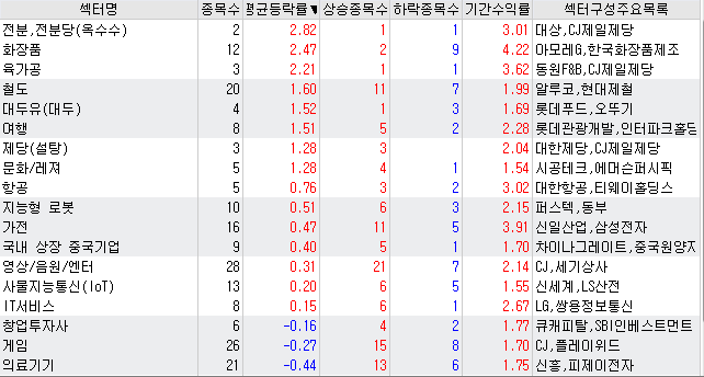 세명실업 이미지