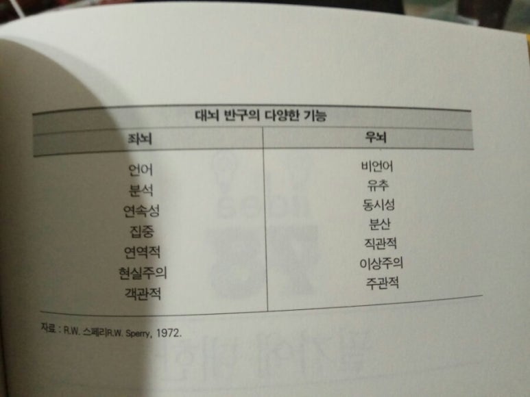 르볼 이미지