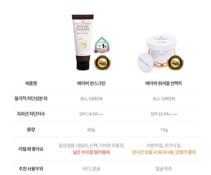 썬테라피 이미지
