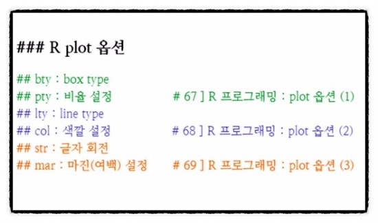# 67 ] R 프로그래밍 : plot 옵션 (1) bty, pty : 네이버 블로그