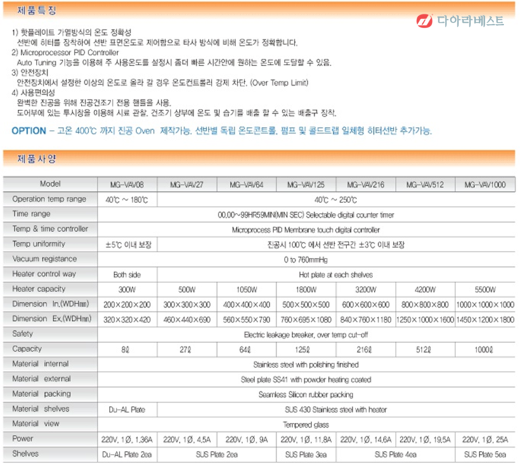 (주)엠지산업 이미지