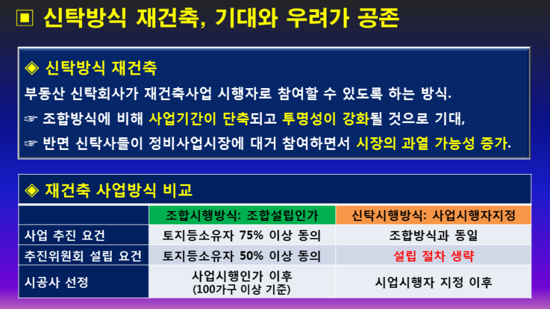아시아신탁(주) 이미지