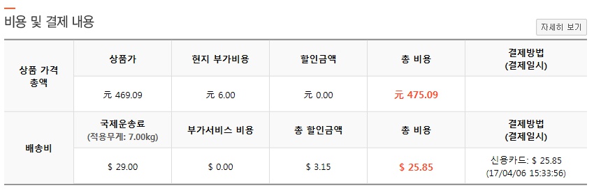아이소잉 이미지