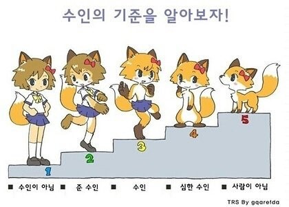 더수인 이미지