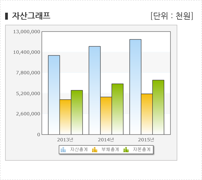 영해산업 이미지