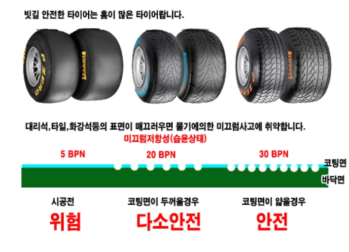 두리음식점 이미지