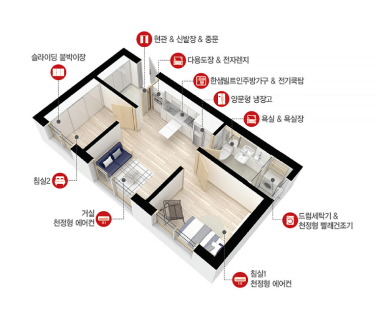 동서남북글로벌 이미지