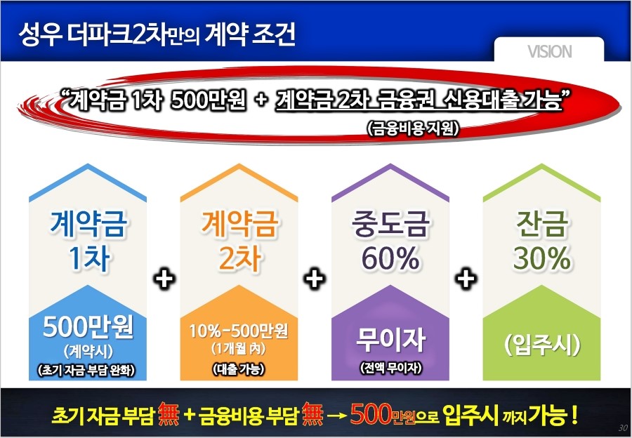 성우마트 이미지