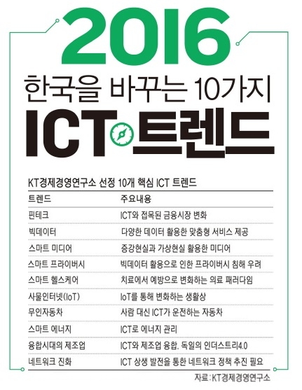 플러스컴퓨터학원 이미지