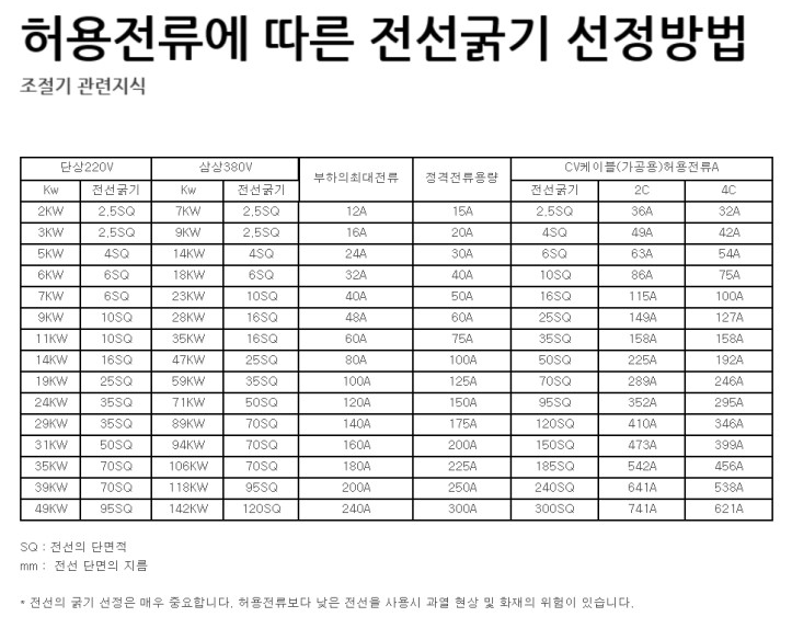 경원냉동수리 이미지