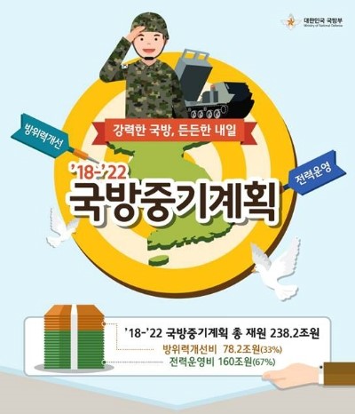 온나라행정사사무소 이미지