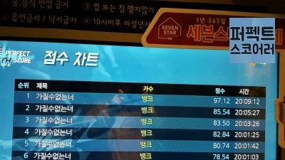 세븐인천논현점 이미지