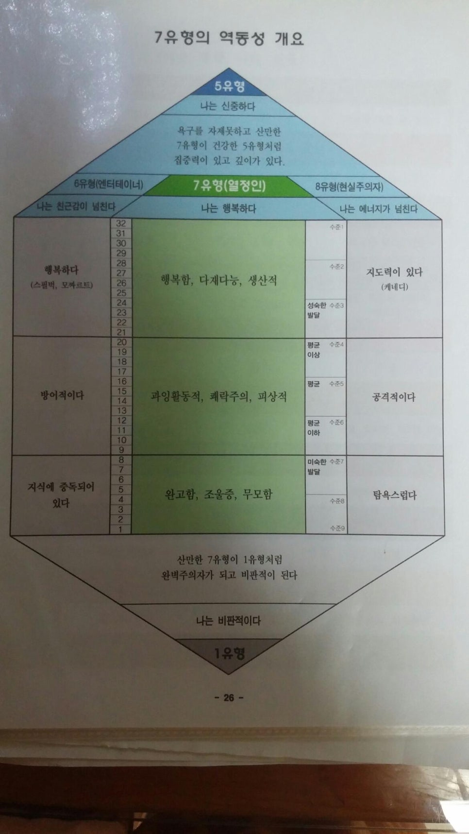 대성목공소 이미지