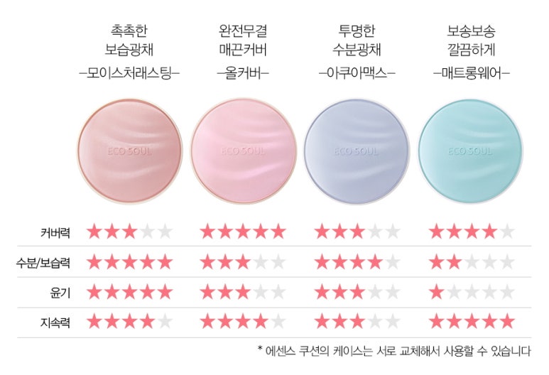 꽃결피부 이미지