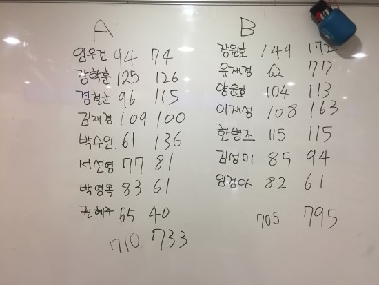강동성모요양병원 이미지