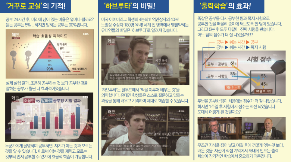 에듀코치 이미지