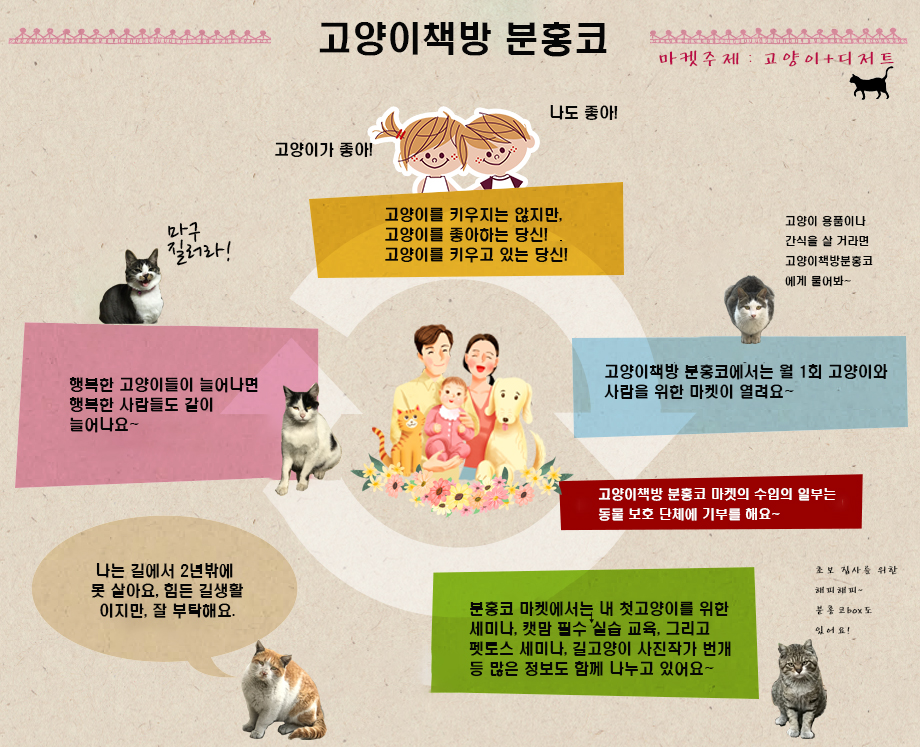 책방분홍코 이미지