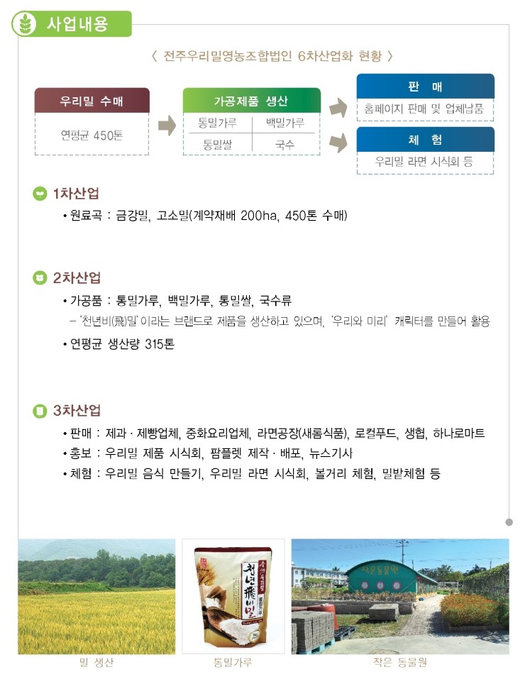 전주우리밀영농조합 이미지