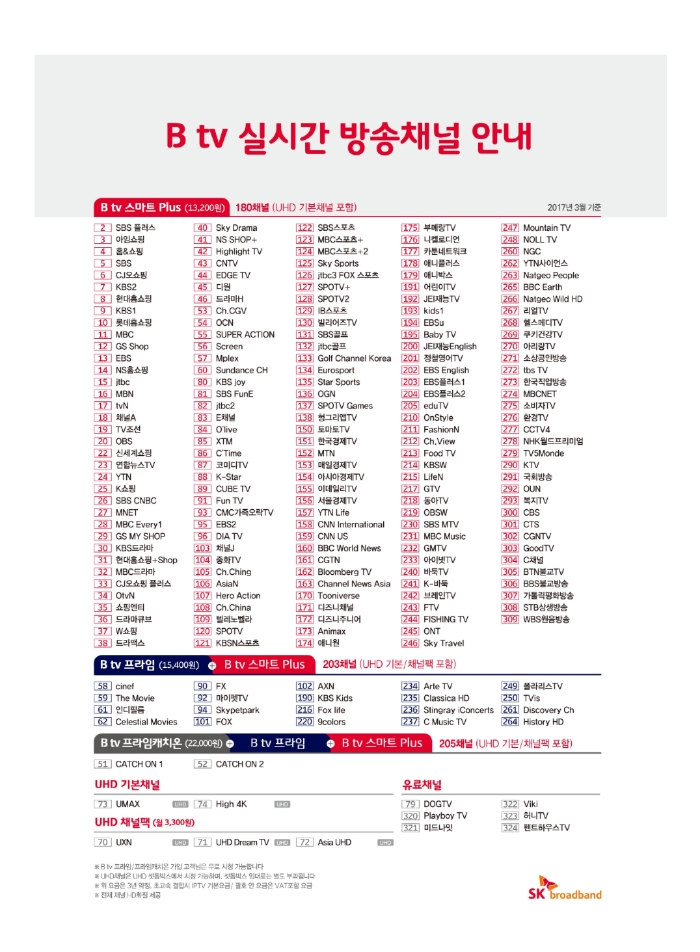 안내표 이미지