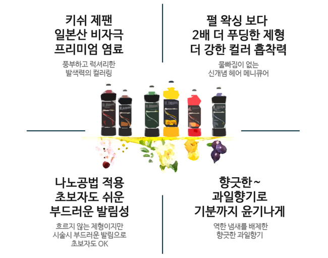 엘도라헤어 이미지