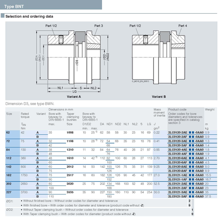 FLENDER BIPEX COUPLING BIPEXCOUPLING LINKA 플렌더 플랜더 플랜다 바이펙스 커플링 링카