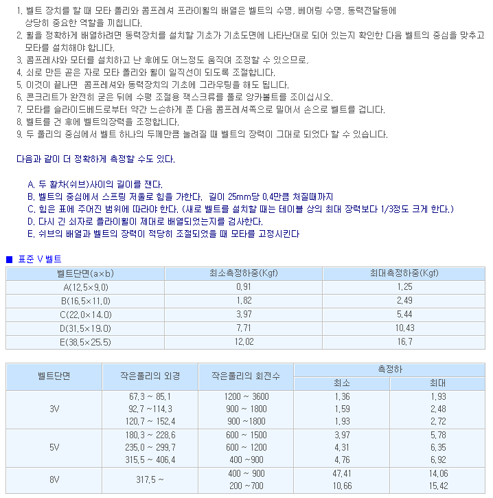 경원냉동수리 이미지