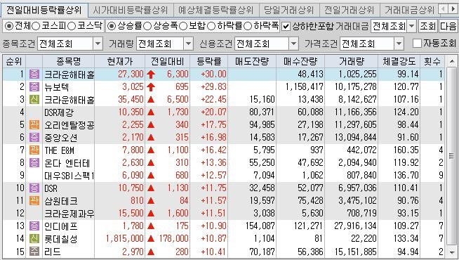 이에스에이그룹 이미지
