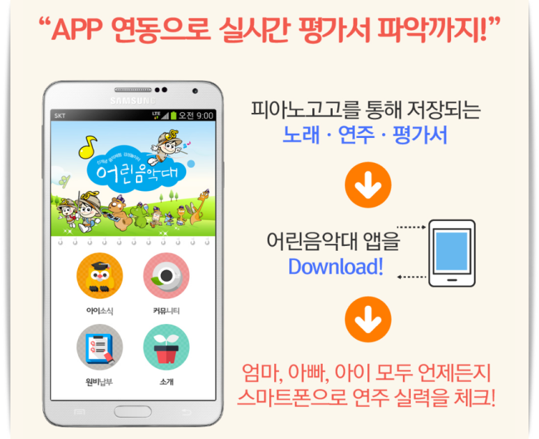 새샘음악학원 이미지