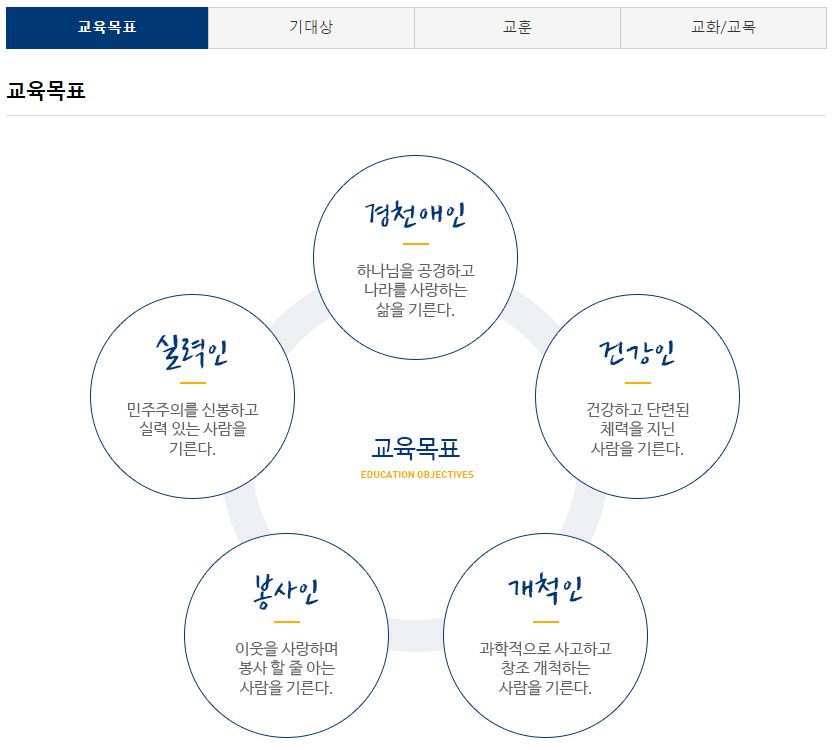 디브로 이미지