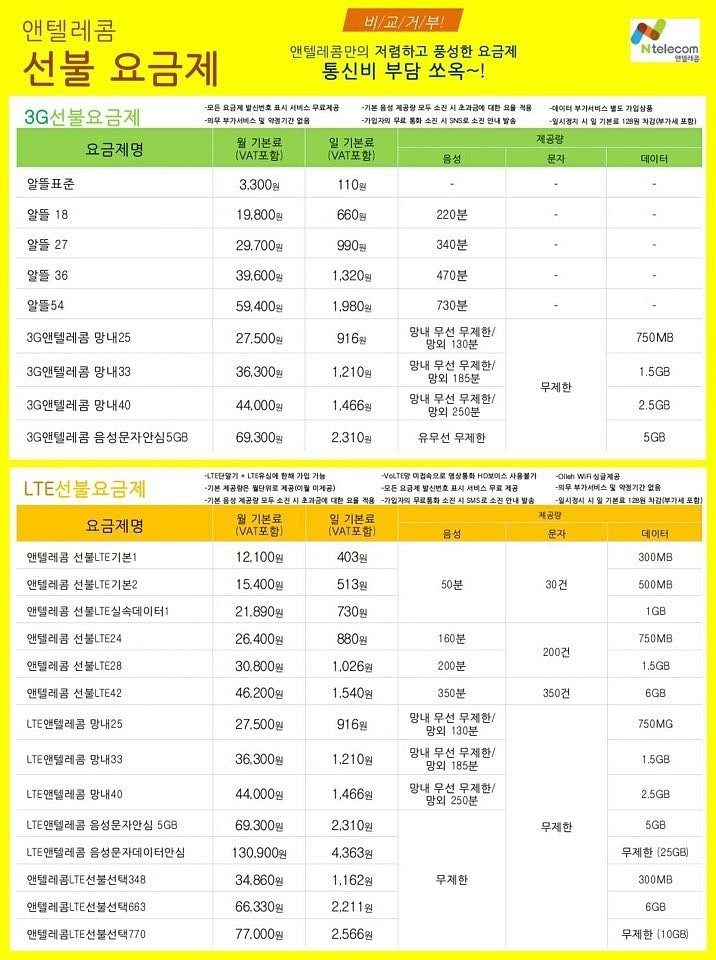 다이렉트텔레콤 이미지