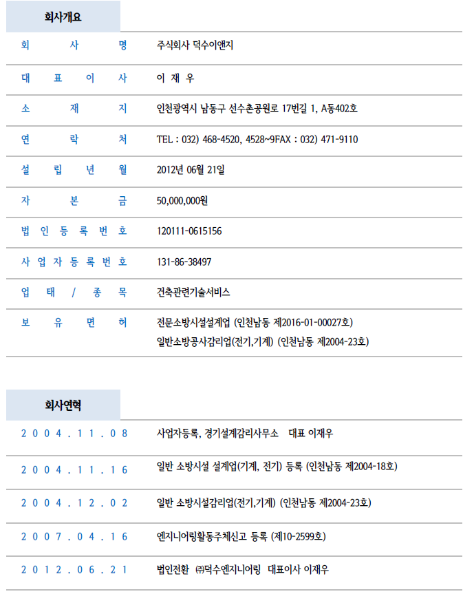 (주)덕수이앤지 이미지